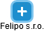 Felipo s.r.o. - náhled vizuálního zobrazení vztahů obchodního rejstříku