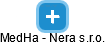 MedHa - Nera s.r.o. - náhled vizuálního zobrazení vztahů obchodního rejstříku