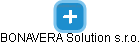 BONAVERA Solution s.r.o. - náhled vizuálního zobrazení vztahů obchodního rejstříku