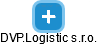 DVP.Logistic s.r.o. - náhled vizuálního zobrazení vztahů obchodního rejstříku