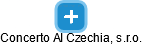 Concerto AI Czechia, s.r.o. - náhled vizuálního zobrazení vztahů obchodního rejstříku