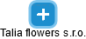Talia flowers s.r.o. - náhled vizuálního zobrazení vztahů obchodního rejstříku
