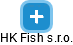 HK Fish s.r.o. - náhled vizuálního zobrazení vztahů obchodního rejstříku