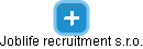 Joblife recruitment s.r.o. - náhled vizuálního zobrazení vztahů obchodního rejstříku