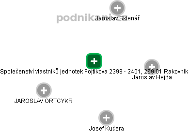 Společenství vlastníků jednotek Fojtíkova 2398 - 2401, 269 01 Rakovník - náhled vizuálního zobrazení vztahů obchodního rejstříku