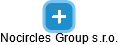 Nocircles Group s.r.o. - náhled vizuálního zobrazení vztahů obchodního rejstříku