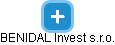 BENIDAL Invest s.r.o. - náhled vizuálního zobrazení vztahů obchodního rejstříku