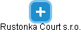 Rustonka Court s.r.o. - náhled vizuálního zobrazení vztahů obchodního rejstříku