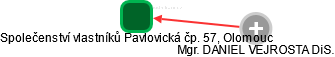 Společenství vlastníků Pavlovická čp. 57, Olomouc - náhled vizuálního zobrazení vztahů obchodního rejstříku