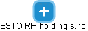 ESTO RH holding s.r.o. - náhled vizuálního zobrazení vztahů obchodního rejstříku