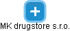 MK drugstore s.r.o. - náhled vizuálního zobrazení vztahů obchodního rejstříku
