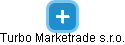 Turbo Marketrade s.r.o. - náhled vizuálního zobrazení vztahů obchodního rejstříku