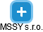 MSSY s.r.o. - náhled vizuálního zobrazení vztahů obchodního rejstříku
