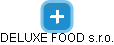 DELUXE FOOD s.r.o. - náhled vizuálního zobrazení vztahů obchodního rejstříku