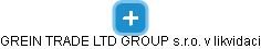 GREIN TRADE LTD GROUP s.r.o. v likvidaci - náhled vizuálního zobrazení vztahů obchodního rejstříku