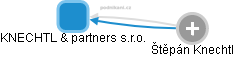 KNECHTL & partners s.r.o. - náhled vizuálního zobrazení vztahů obchodního rejstříku