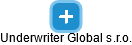Underwriter Global s.r.o. - náhled vizuálního zobrazení vztahů obchodního rejstříku