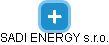SADI ENERGY s.r.o. - náhled vizuálního zobrazení vztahů obchodního rejstříku
