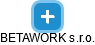 BETAWORK s.r.o. - náhled vizuálního zobrazení vztahů obchodního rejstříku