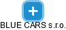 BLUE CARS s.r.o. - náhled vizuálního zobrazení vztahů obchodního rejstříku