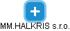 MM.HALKRIS s.r.o. - náhled vizuálního zobrazení vztahů obchodního rejstříku