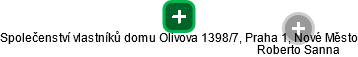 Společenství vlastníků domu Olivova 1398/7, Praha 1, Nové Město - náhled vizuálního zobrazení vztahů obchodního rejstříku