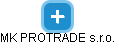 MK PROTRADE s.r.o. - náhled vizuálního zobrazení vztahů obchodního rejstříku