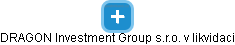 DRAGON Investment Group s.r.o. v likvidaci - náhled vizuálního zobrazení vztahů obchodního rejstříku