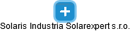 Solaris Industria Solarexpert s.r.o. - náhled vizuálního zobrazení vztahů obchodního rejstříku