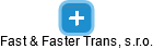 Fast & Faster Trans, s.r.o. - náhled vizuálního zobrazení vztahů obchodního rejstříku