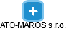 ATO-MAROS s.r.o. - náhled vizuálního zobrazení vztahů obchodního rejstříku
