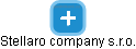 Stellaro company s.r.o. - náhled vizuálního zobrazení vztahů obchodního rejstříku