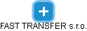 FAST TRANSFER s.r.o. - náhled vizuálního zobrazení vztahů obchodního rejstříku