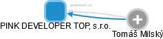 PINK DEVELOPER TOP, s.r.o. - náhled vizuálního zobrazení vztahů obchodního rejstříku