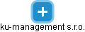 ku-management s.r.o. - náhled vizuálního zobrazení vztahů obchodního rejstříku