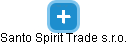 Santo Spirit Trade s.r.o. - náhled vizuálního zobrazení vztahů obchodního rejstříku