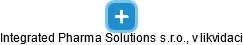 Integrated Pharma Solutions s.r.o., v likvidaci - náhled vizuálního zobrazení vztahů obchodního rejstříku