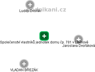 Společenství vlastníků jednotek domu čp. 781 v Litvínově - náhled vizuálního zobrazení vztahů obchodního rejstříku