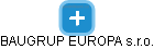 BAUGRUP EUROPA s.r.o. - náhled vizuálního zobrazení vztahů obchodního rejstříku