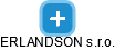 ERLANDSON s.r.o. - náhled vizuálního zobrazení vztahů obchodního rejstříku