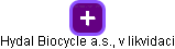 Hydal Biocycle a.s., v likvidaci - náhled vizuálního zobrazení vztahů obchodního rejstříku