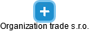 Organization trade s.r.o. - náhled vizuálního zobrazení vztahů obchodního rejstříku