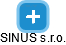 SINUS s.r.o. - náhled vizuálního zobrazení vztahů obchodního rejstříku