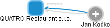 QUATRO Restaurant s.r.o. - náhled vizuálního zobrazení vztahů obchodního rejstříku