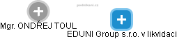 EDUNI Group s.r.o. v likvidaci - náhled vizuálního zobrazení vztahů obchodního rejstříku