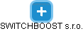 SWITCHBOOST s.r.o. - náhled vizuálního zobrazení vztahů obchodního rejstříku