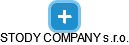 STODY COMPANY s.r.o. - náhled vizuálního zobrazení vztahů obchodního rejstříku
