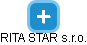 RITA STAR s.r.o. - náhled vizuálního zobrazení vztahů obchodního rejstříku