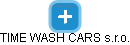 TIME WASH CARS s.r.o. - náhled vizuálního zobrazení vztahů obchodního rejstříku