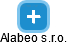 Alabeo s.r.o. - náhled vizuálního zobrazení vztahů obchodního rejstříku